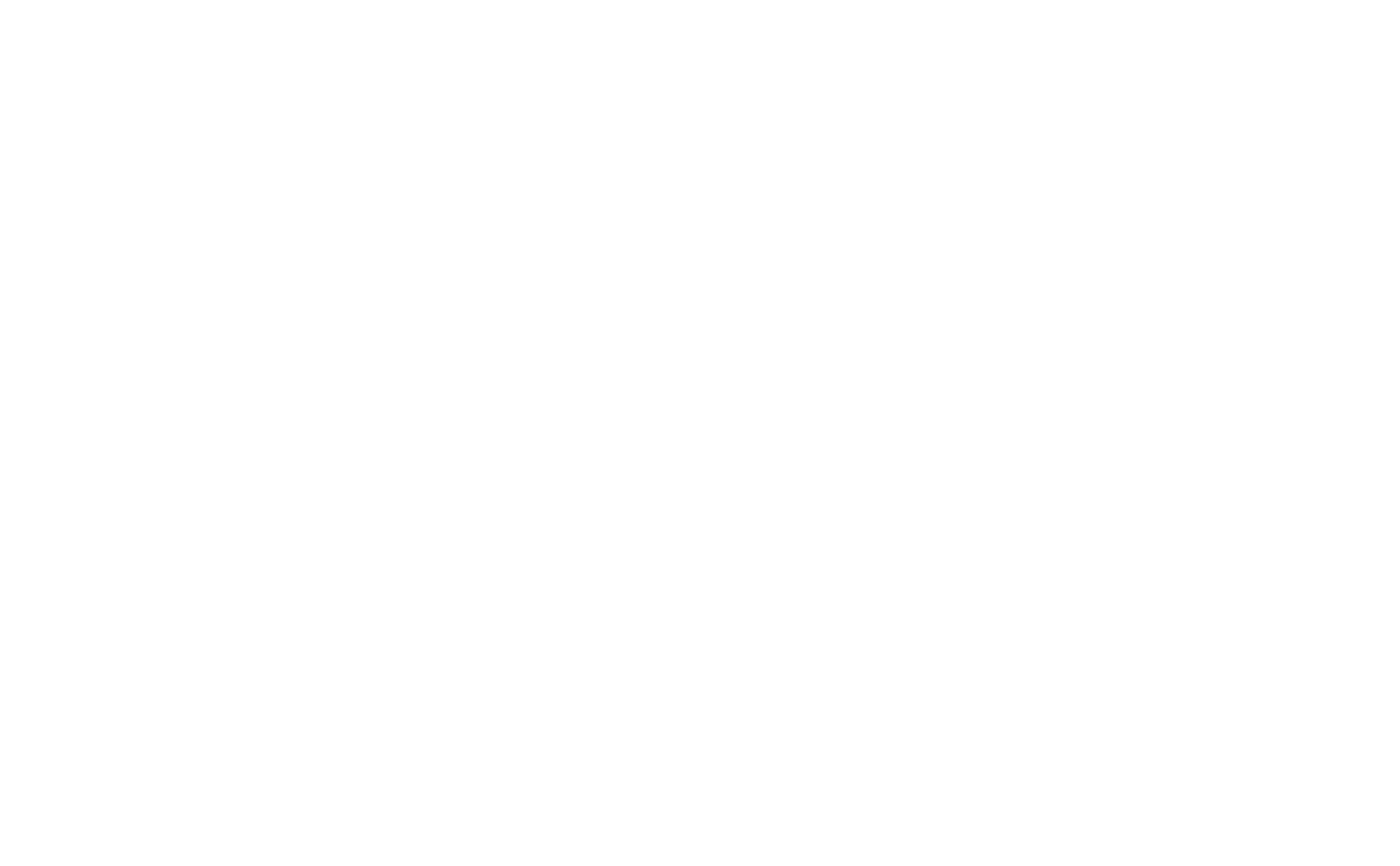 Grupo CP & R